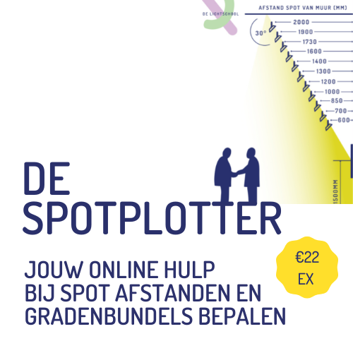 Spotplotter - Binnen 1 minuut je lichtplan checken zonder ingewikkelde lichtberekeningen.